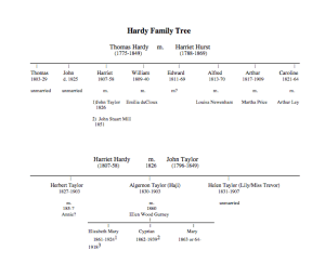Screen Shot 2014-07-22 at 1.47.09 PM